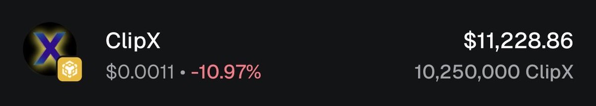 swagyboi ⛓️ On-chain Alpha tweet media