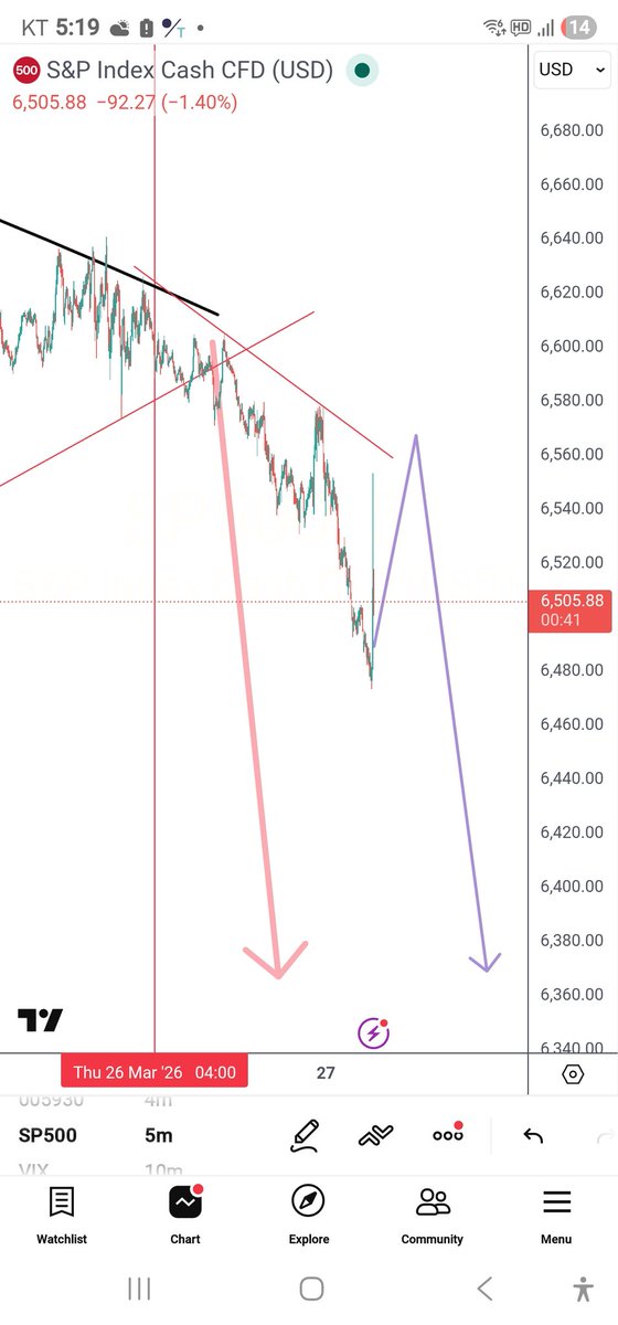 Wall Street NYC Quant. bitcoin-fund-manager.com tweet media