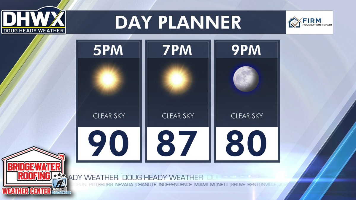 Doug Heady tweet media