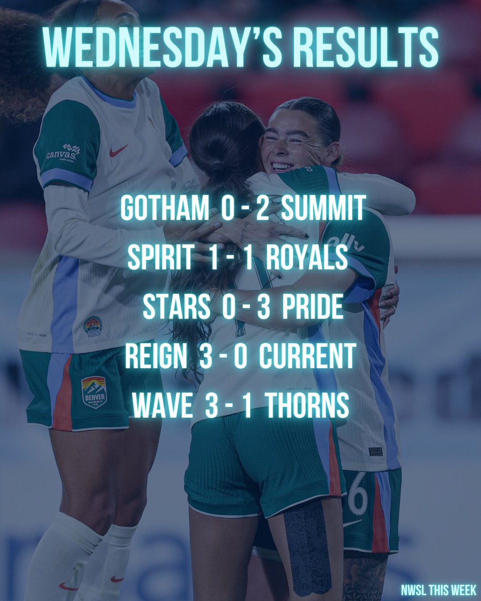 NWSL This Week Pod tweet media