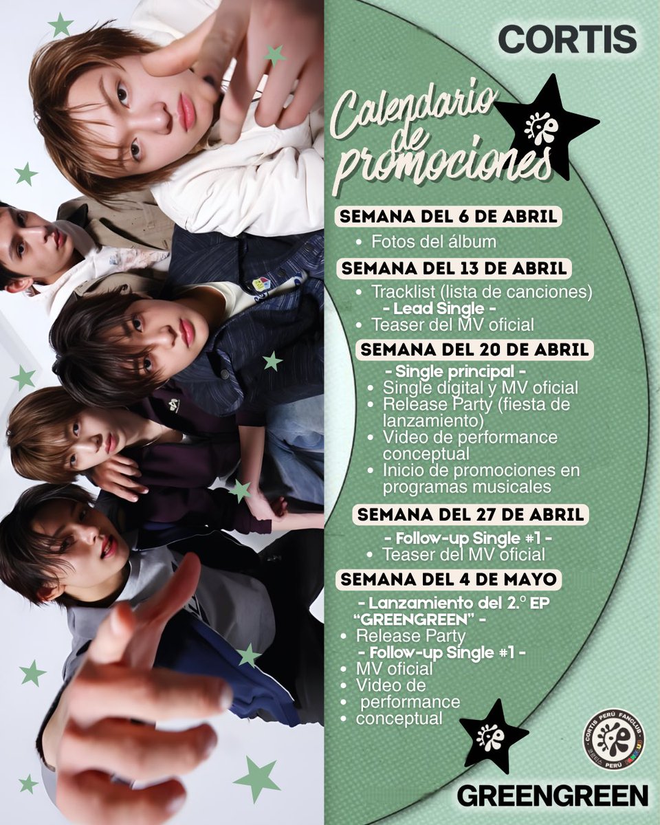 CORTIS PERÚ FC 🇵🇪 tweet media