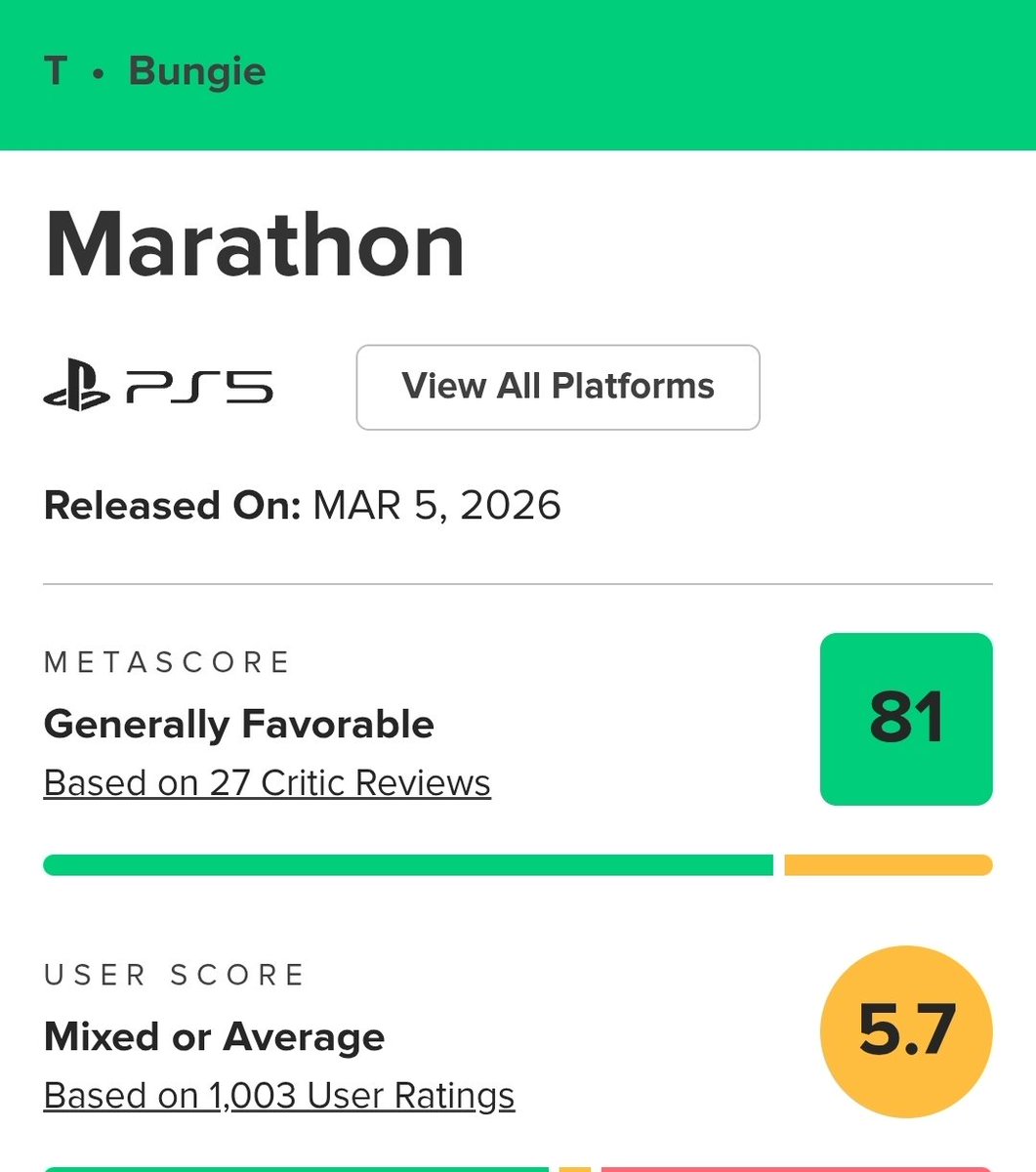 The Gaming Prophet NYC tweet media