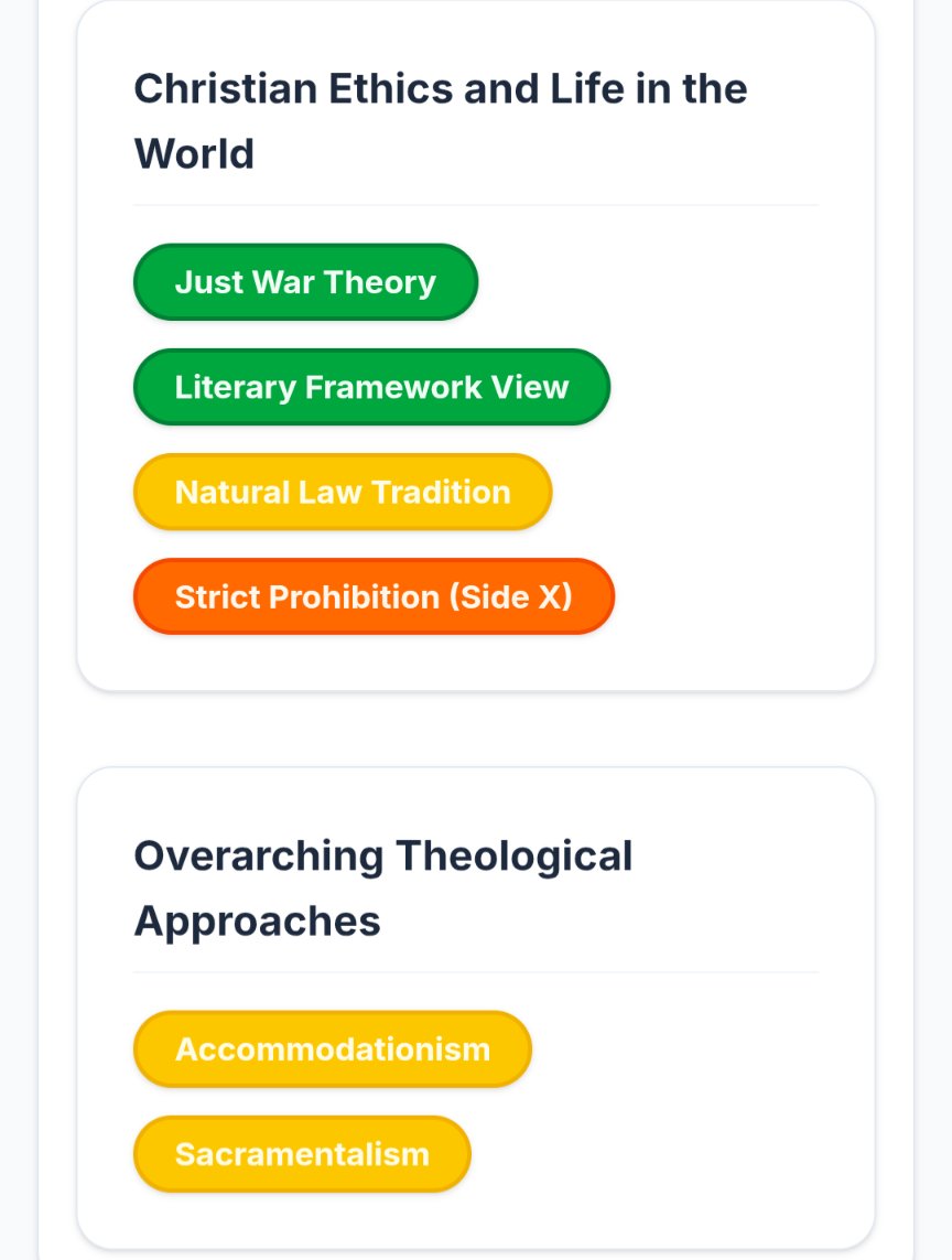 Gamer Cat ⚓ tweet media