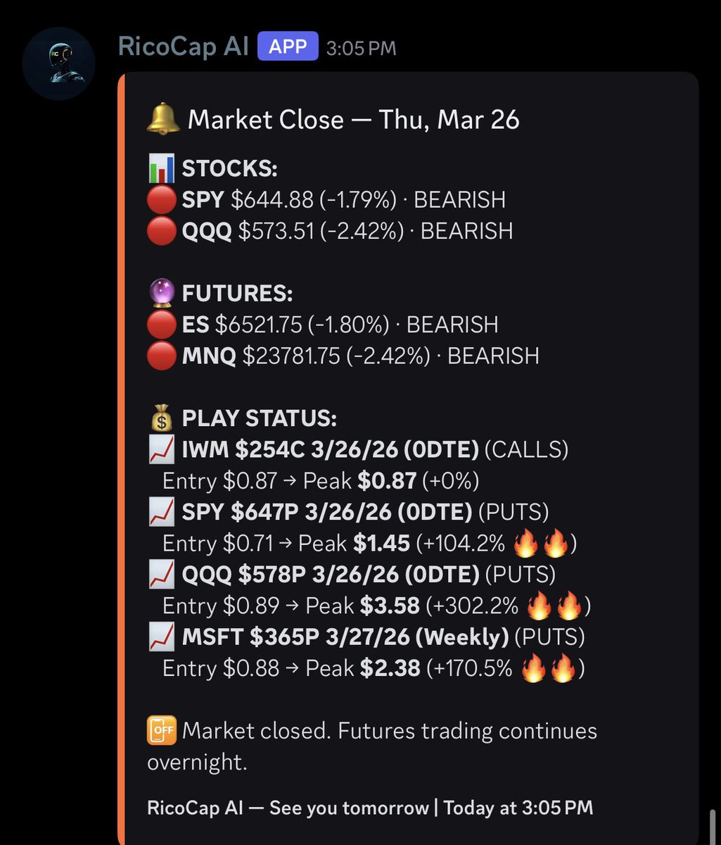 Rico Capital tweet media