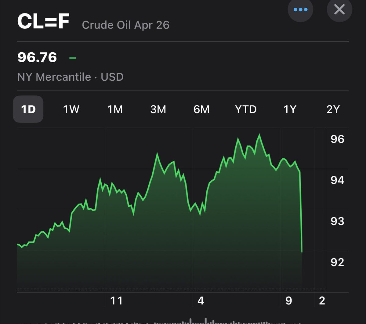VolgaLad tweet media