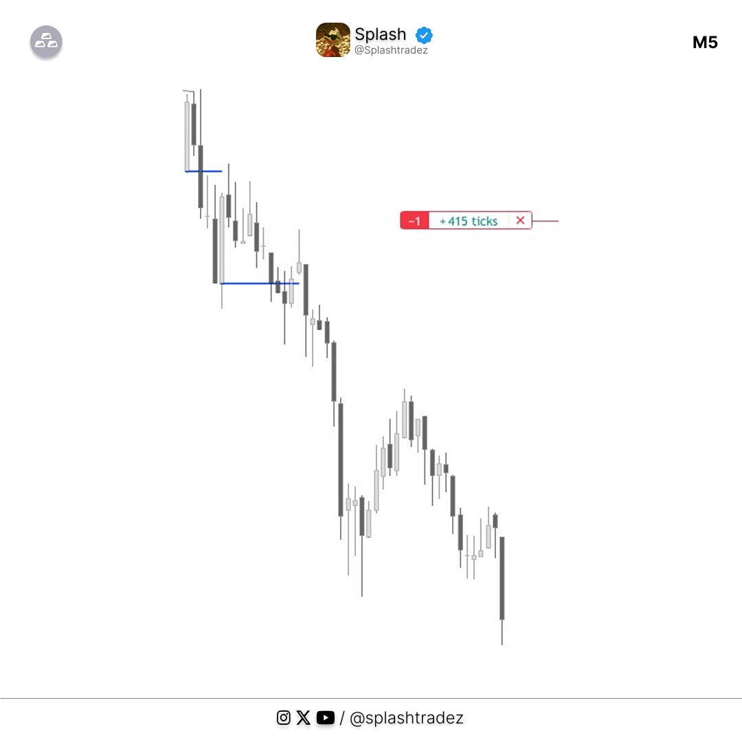 Splash tweet media