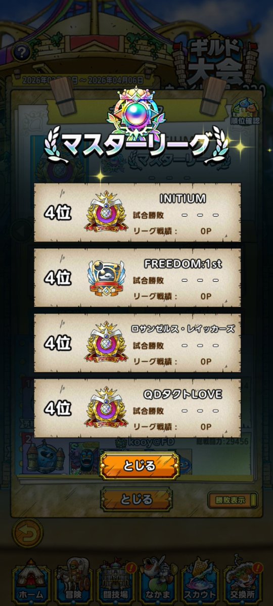 RYODQT1's tweet image. ⚔️🛡️マスターリーグ開幕🛡️⚔️
“FREEDOM:1st”様
“ロサンゼルス・レイッカーズ”様
“QDタクトLOVE”様
本日の対戦はあの“FD:1st”様です✨
現実逃避したくなるような防衛パがズラリ…🤮笑
対戦ギルドの皆様、どうぞよろしくお願いいたします(⁠｡⁠•̀⁠ᴗ⁠-⁠)⁠✧🤝
#ギルド大会
#INITIUM