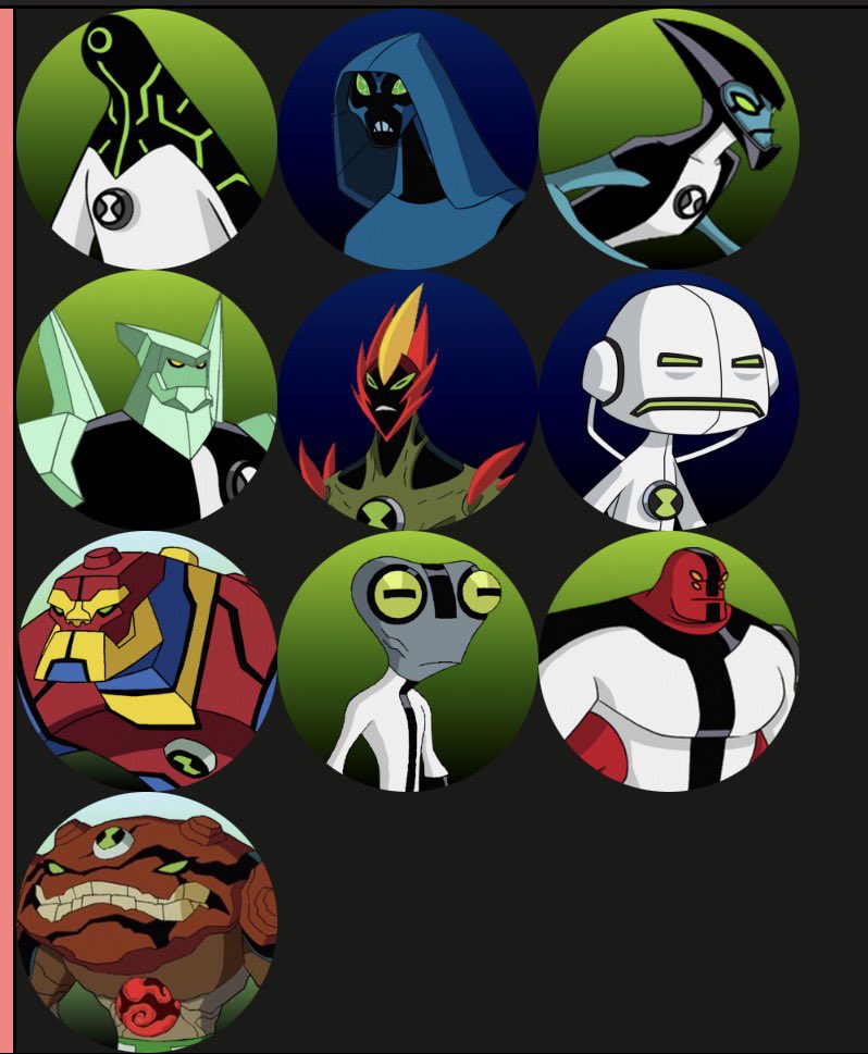 Very original I know