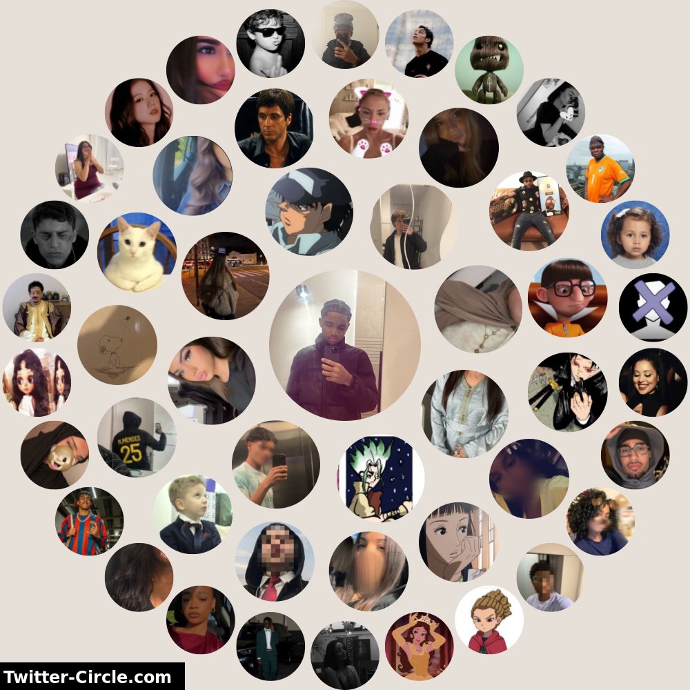 Mon Cercle d'Interaction Twitter

➡️ infinitetweet.me/interaction-ci…