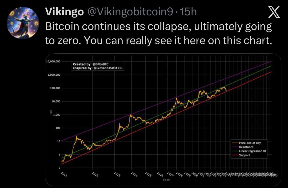 Breadman tweet media