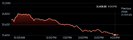Domain Mondo tweet media