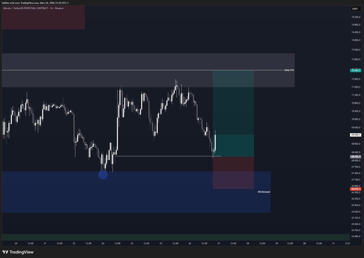Slimm 📌 tweet media