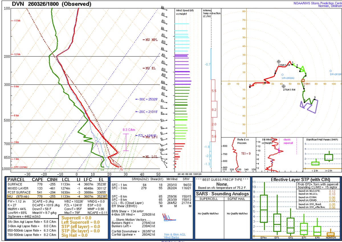 Andrew Shearer tweet media