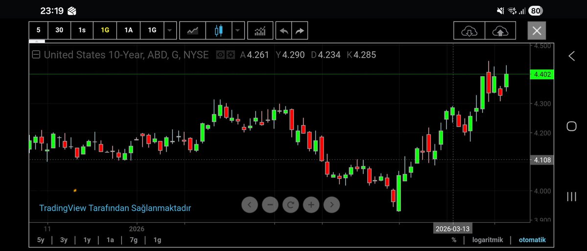 Emrah Lafçı tweet media