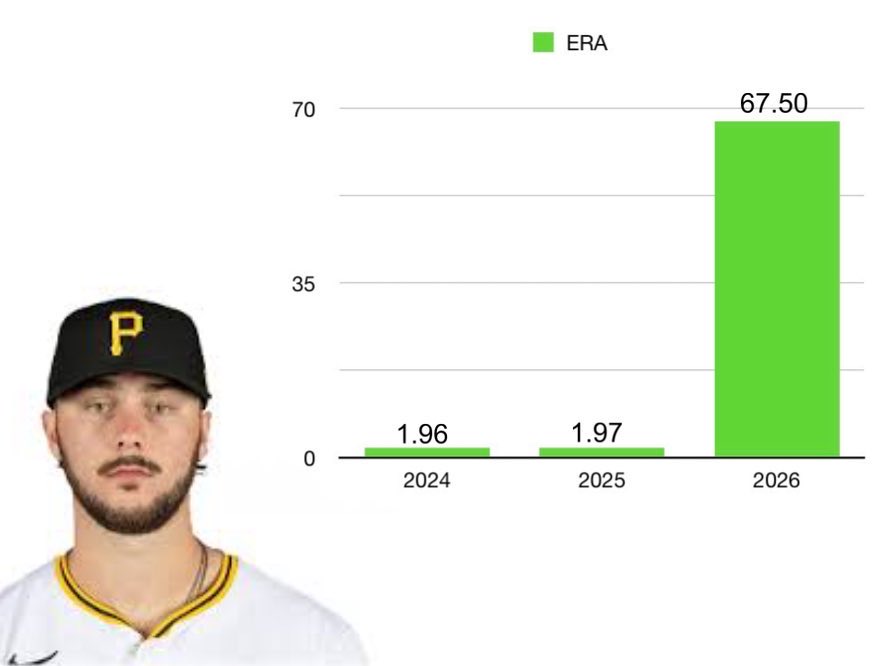 Penguins Jesus tweet media