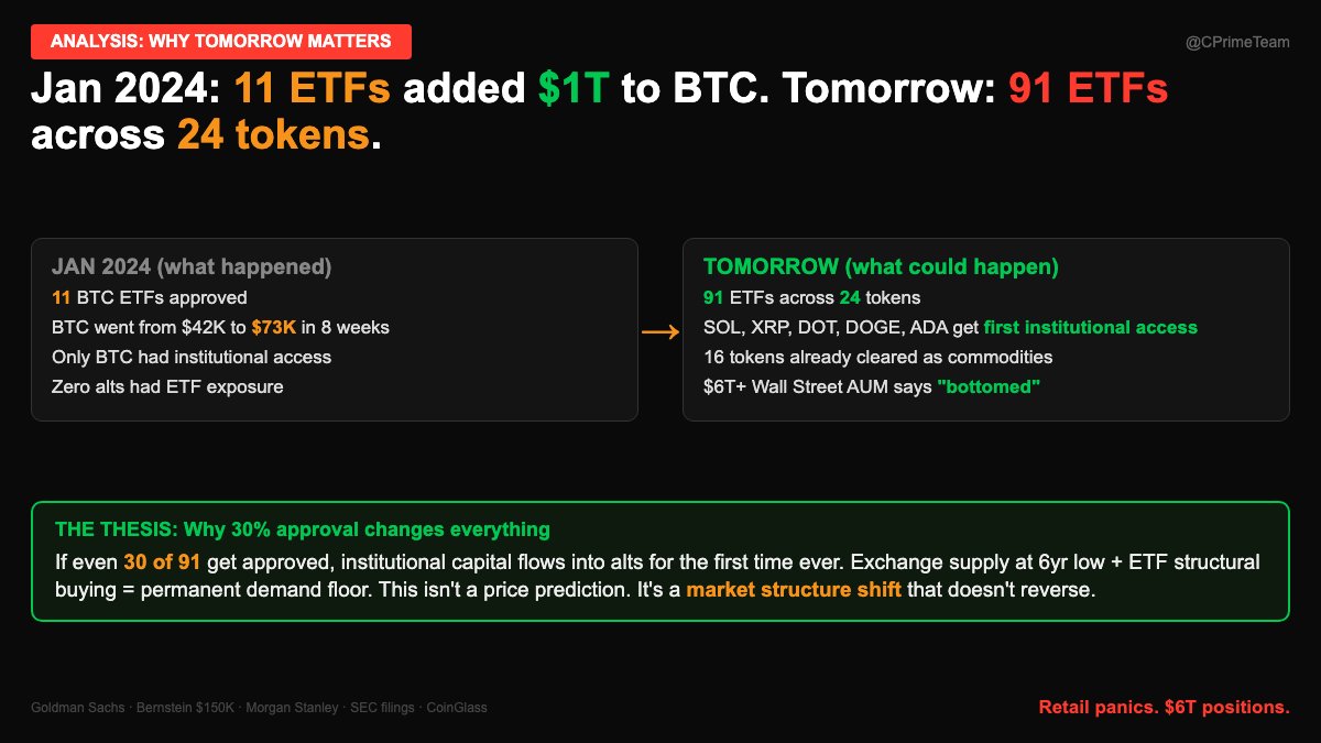 CryptoPrime tweet media