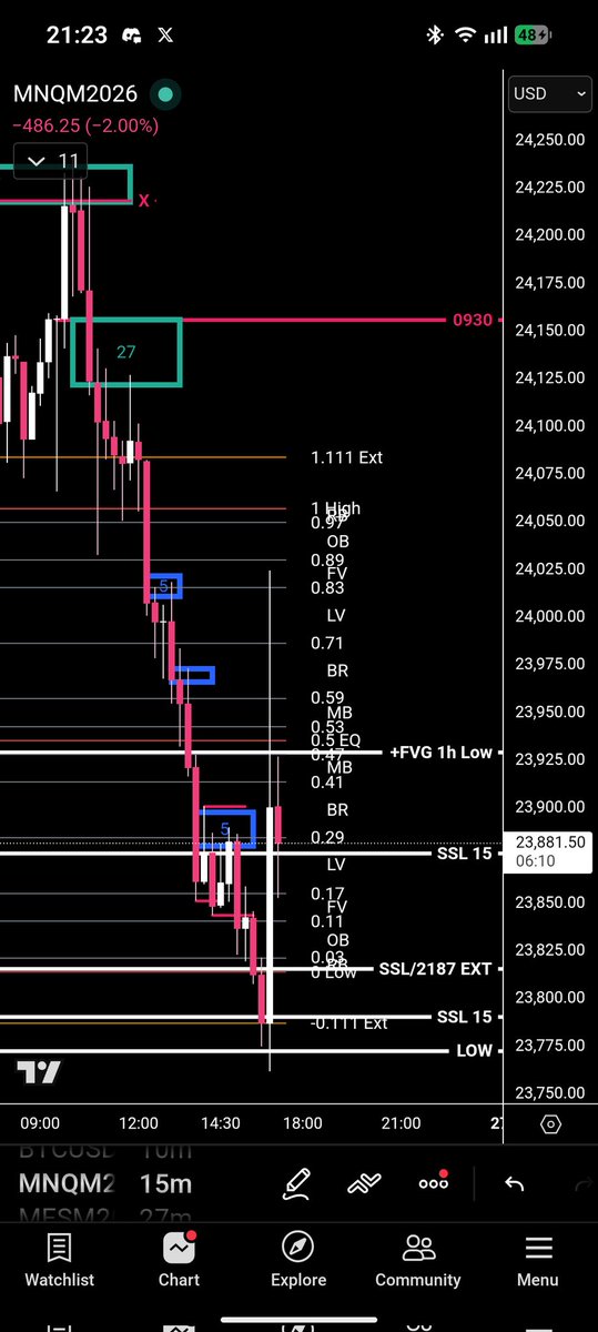 Dee From B tweet media