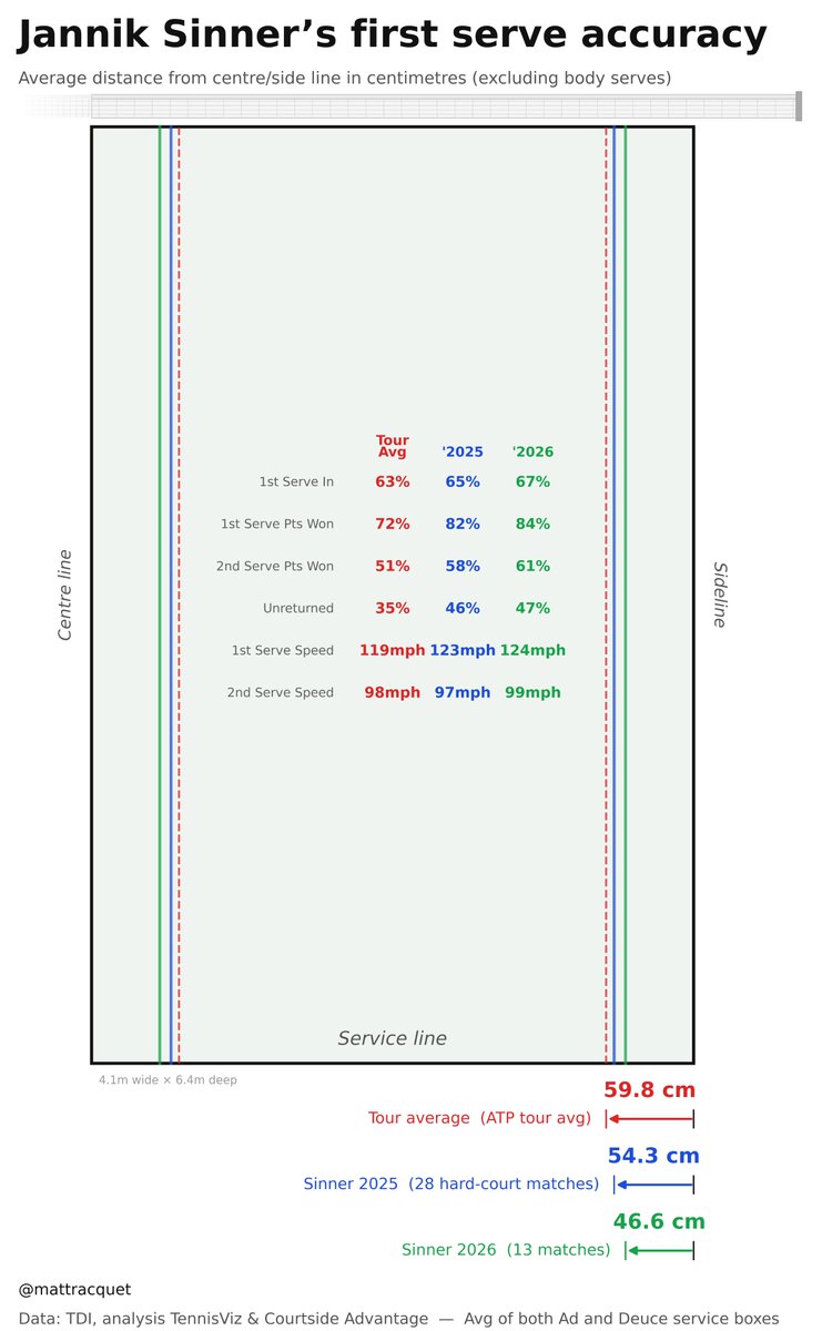 Matthew Willis tweet media