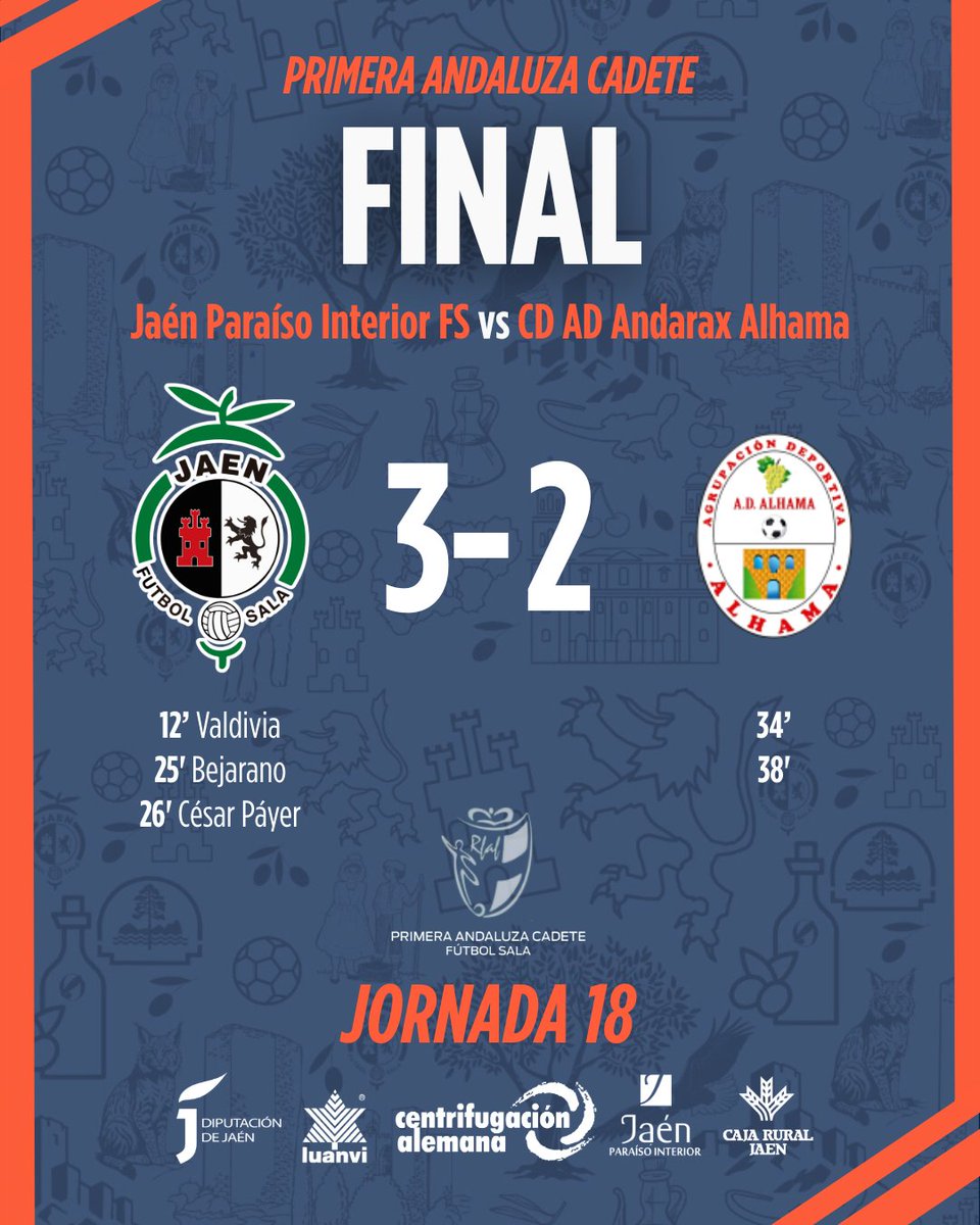 Jaén Paraíso Interior FS Base tweet media