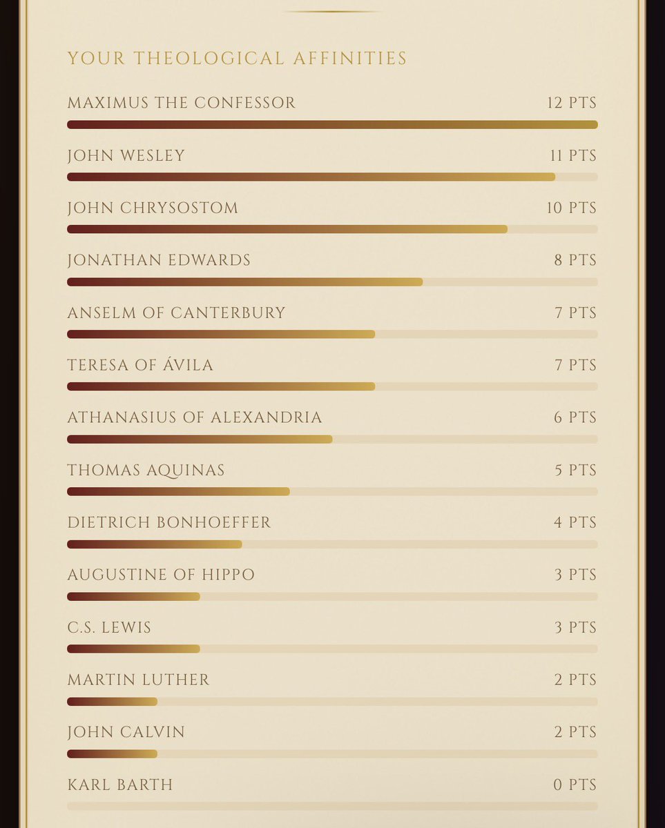 P.R. Neider-Ball 🐦‍🔥 tweet media