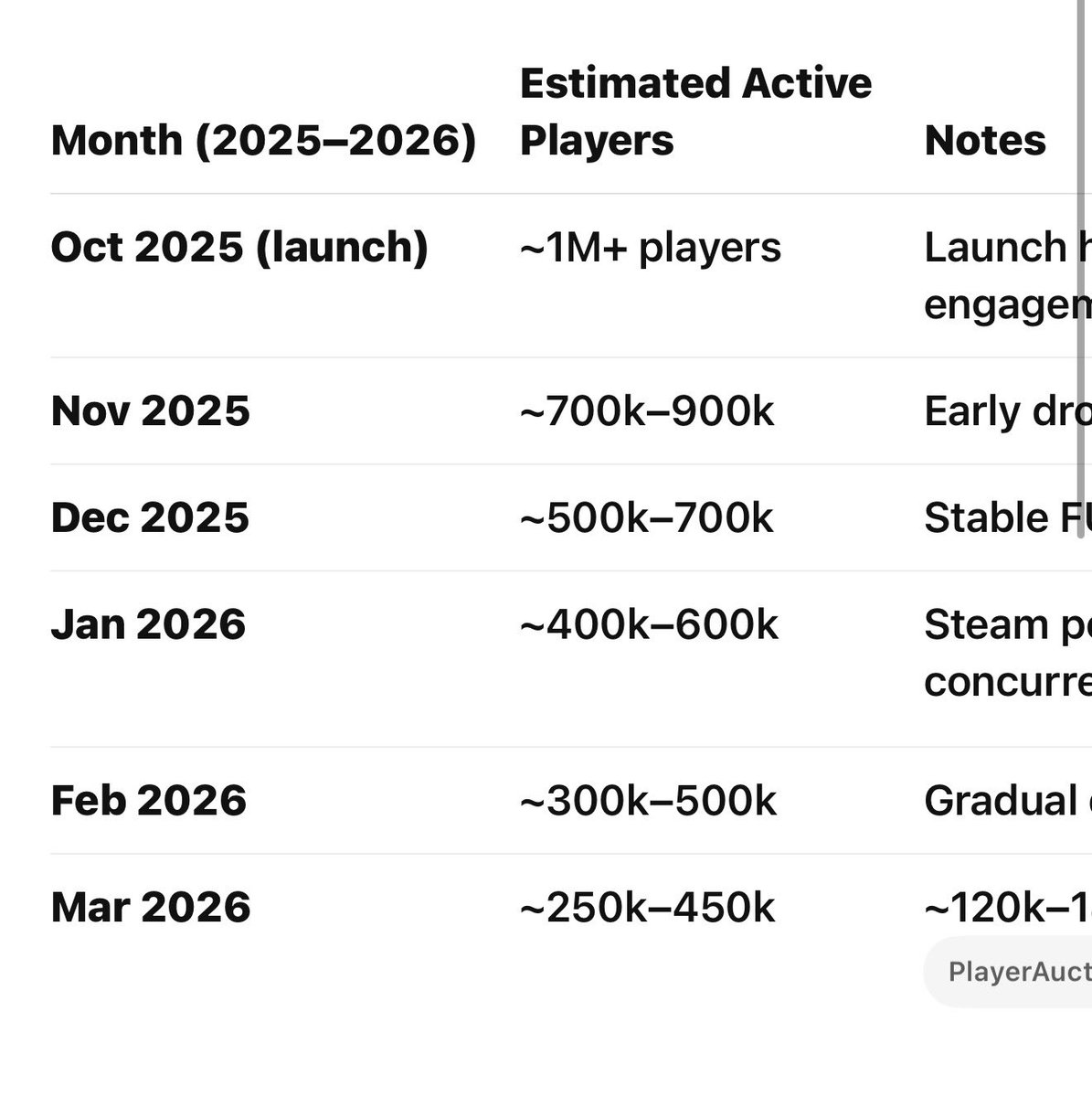 Razzer FC26 tweet media