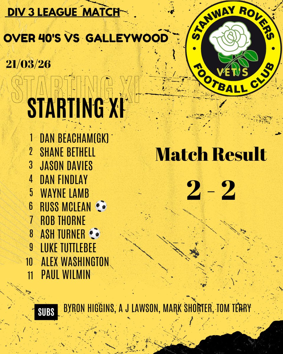 Stanroversvets's tweet photo. Saturday's Result's 🟡⚫️ https://t.co/HMcxEJl0fH