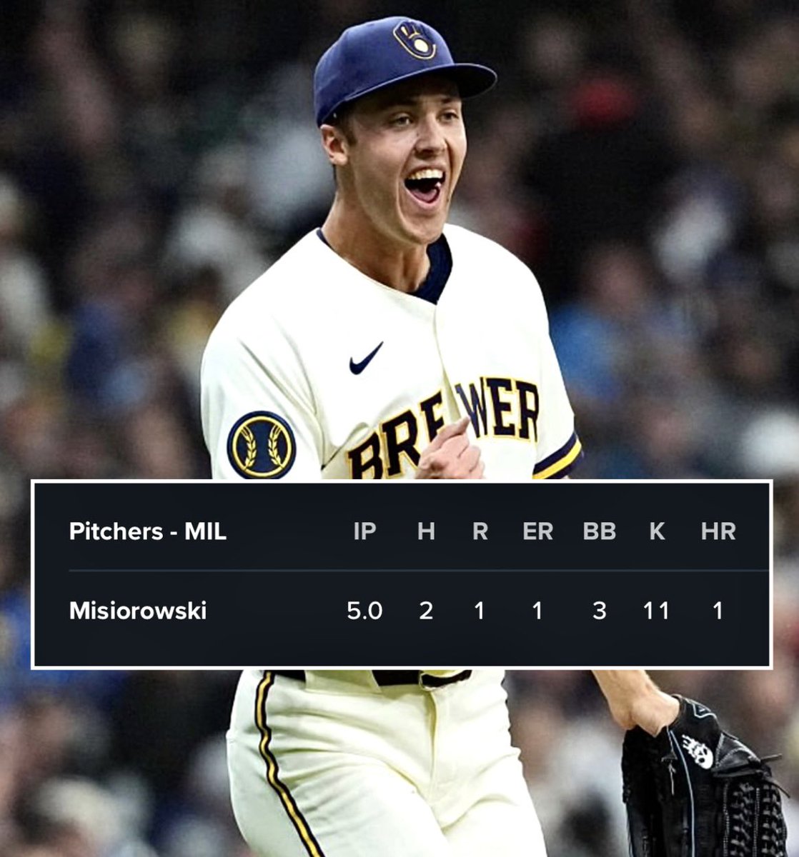 Just Baseball tweet media