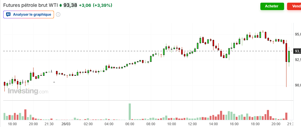 Marc Bond 📶 tweet media