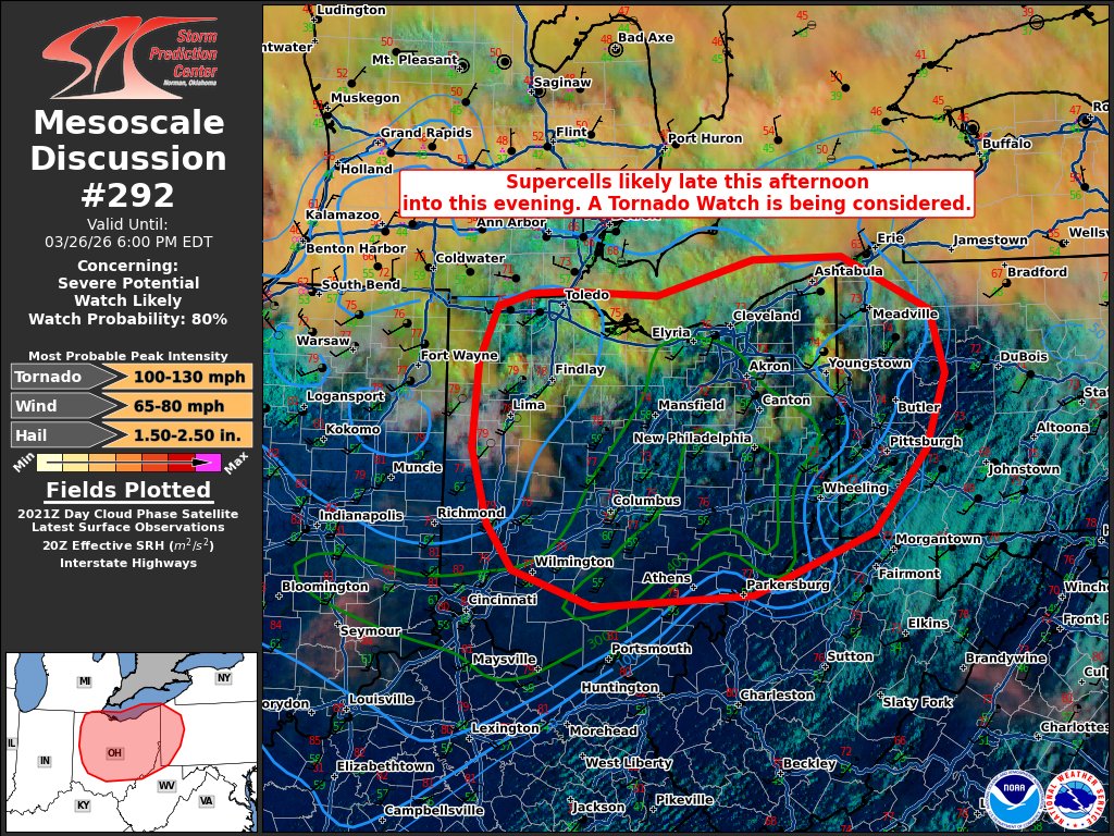 NWS Storm Prediction Center tweet media