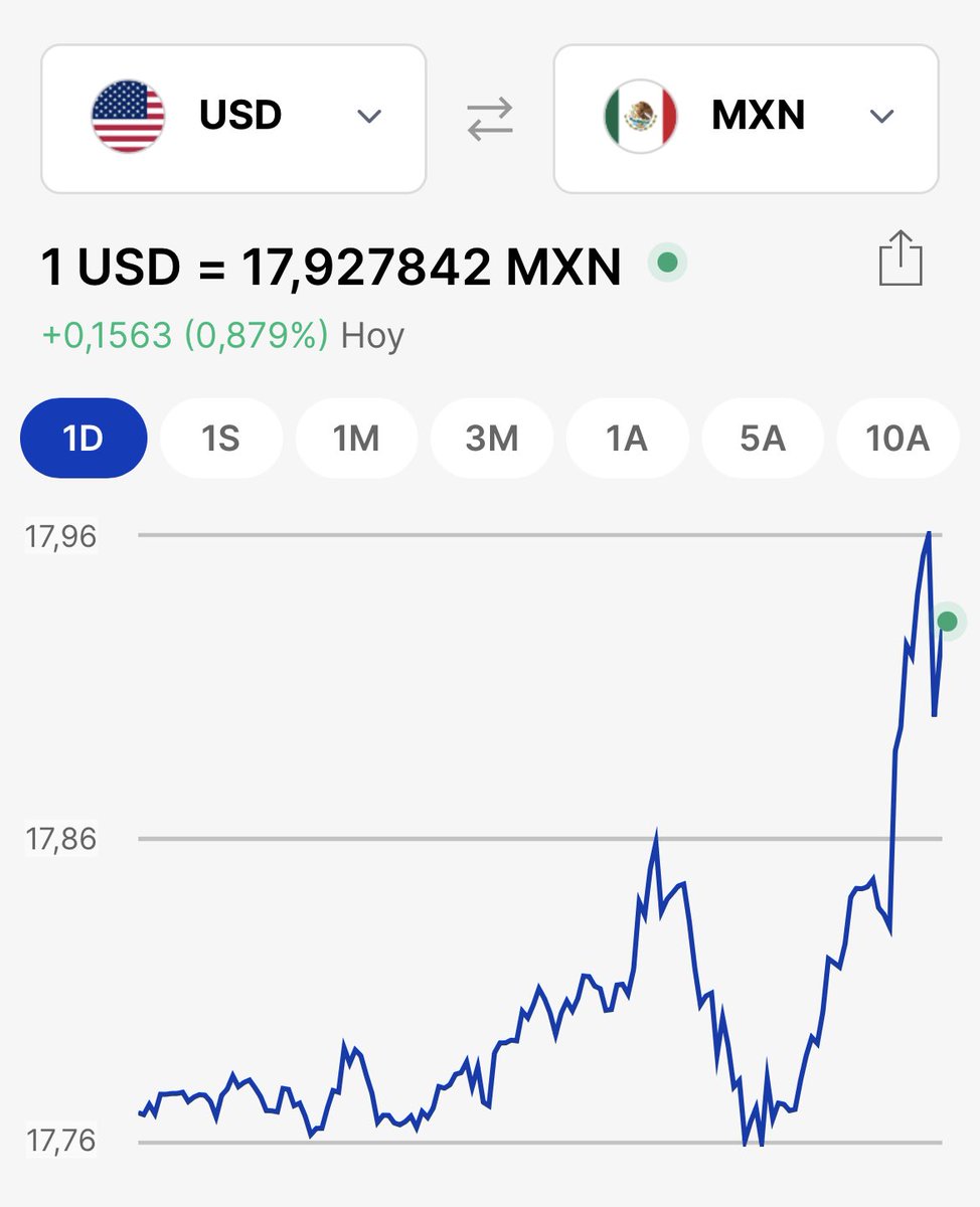 Carlos López Jones tweet media