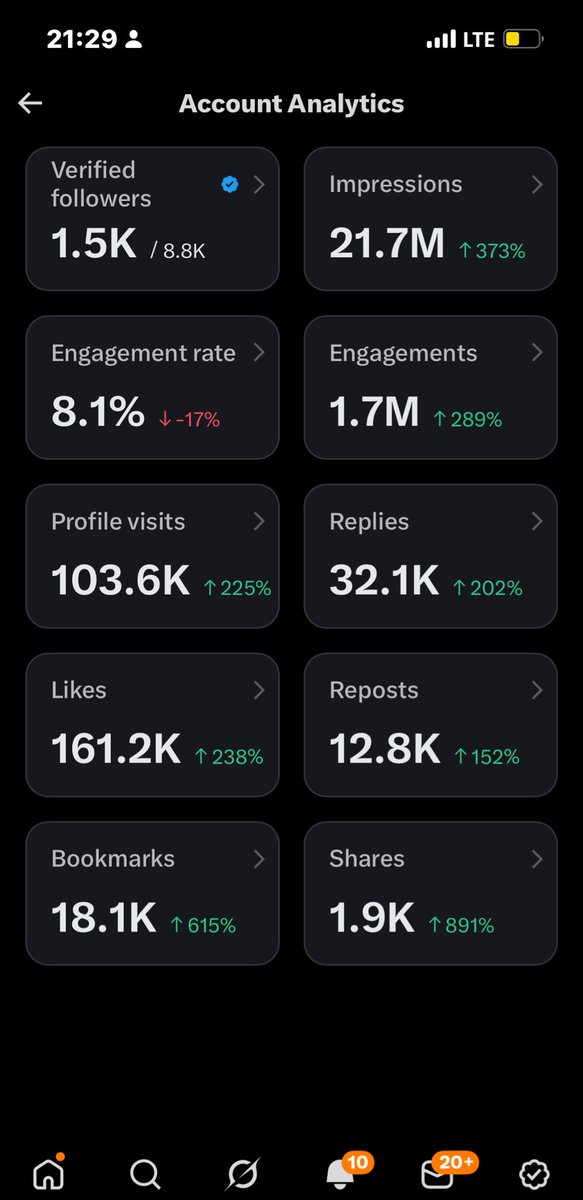 Zehrry🌚 tweet media