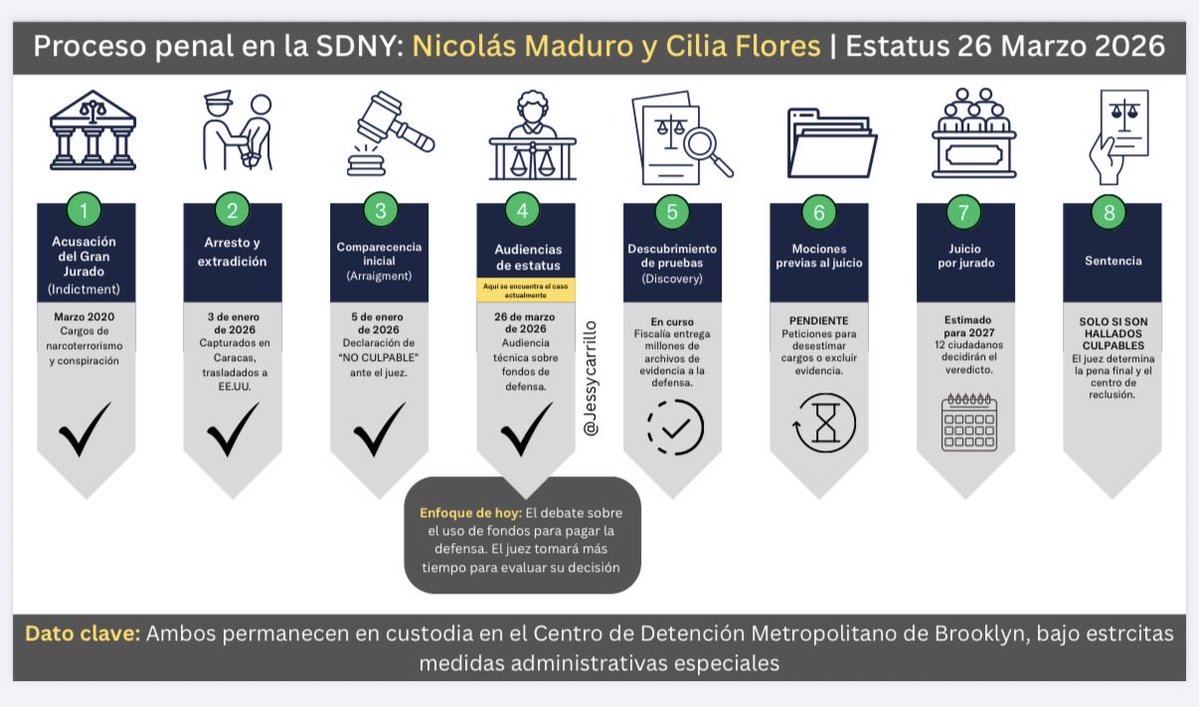 Jessica Carrillo tweet media