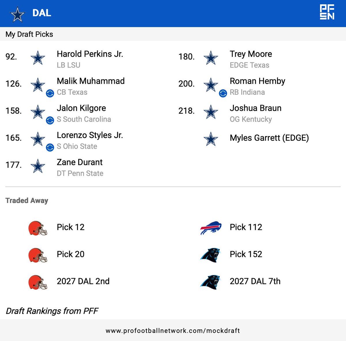 EliteSpecimen7 tweet media