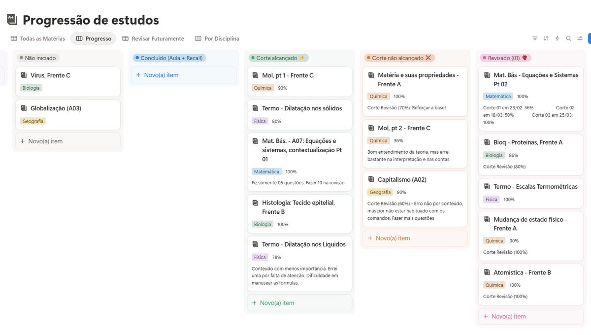 lawlie tbm é tarôloga 🍒 tweet media