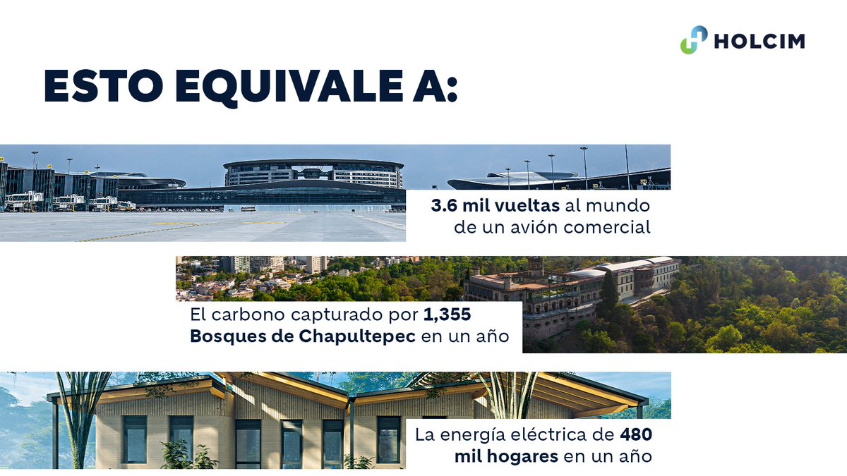 Holcim México Oficial tweet media