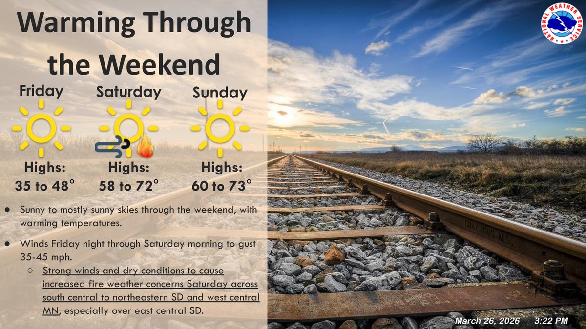 NWS Aberdeen tweet media