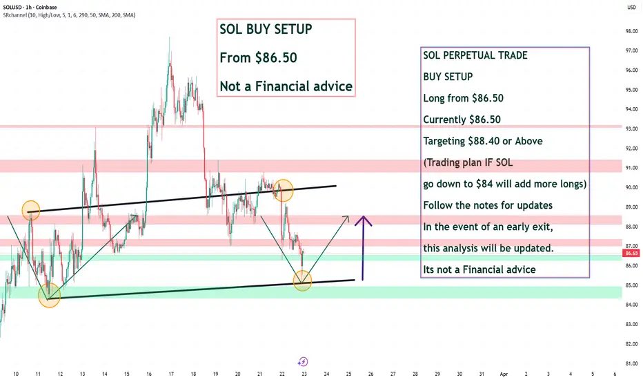 Salahuddin2004 tweet media