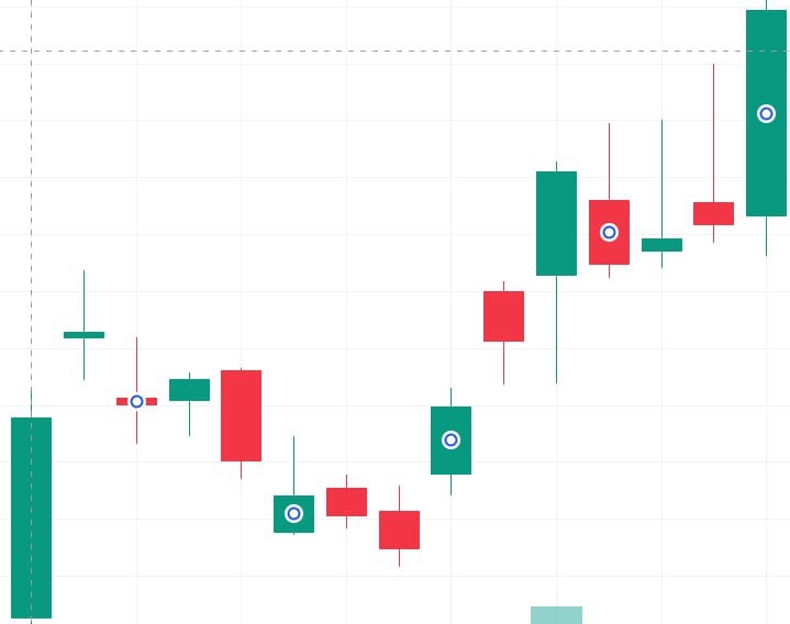 Hweezy12's tweet photo. Today's Market Pulse: The S&amp;P 500 rose 1.2%, while the Nasdaq climbed 1.8%. AI-related stocks led the broader market rally. Have you positioned yourself yet?
To learn more, follow me—I will reach out to you via private message. I share stock market insights on a daily basis. https://t.co/Kgsk0JGwHc