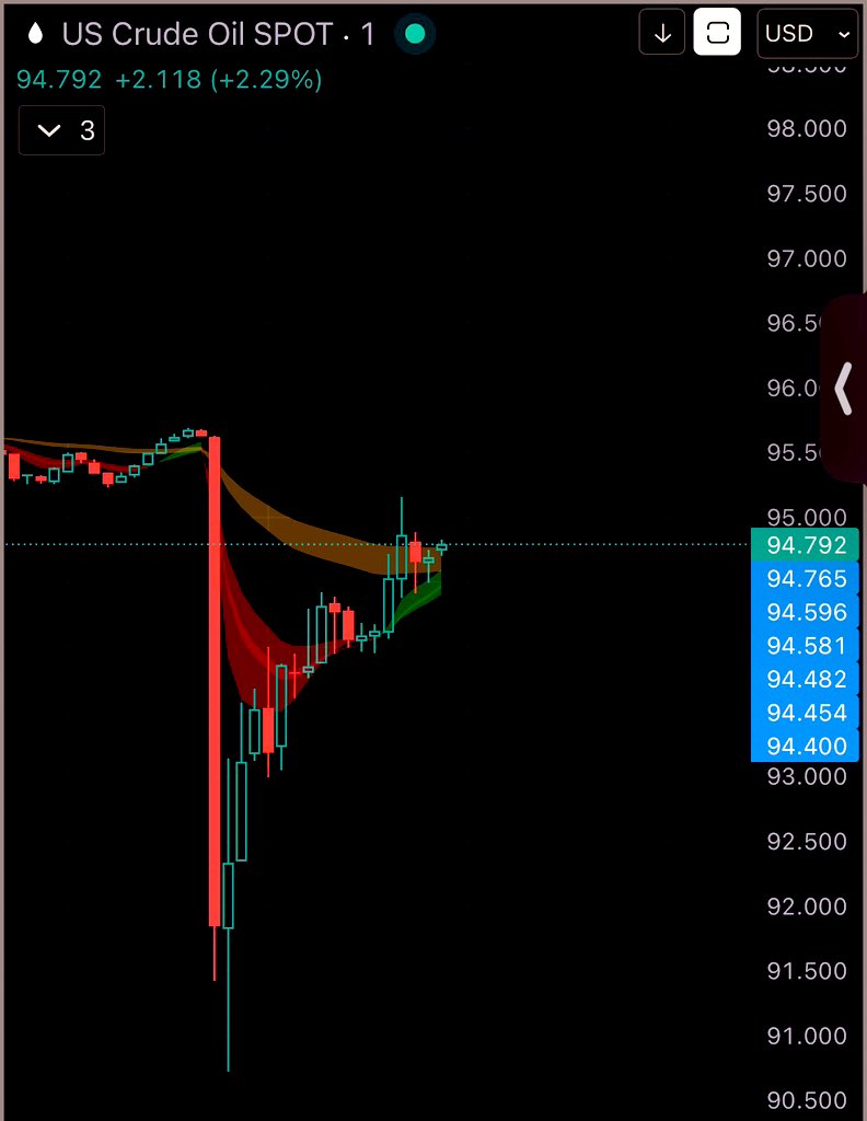 Don Johnson tweet media