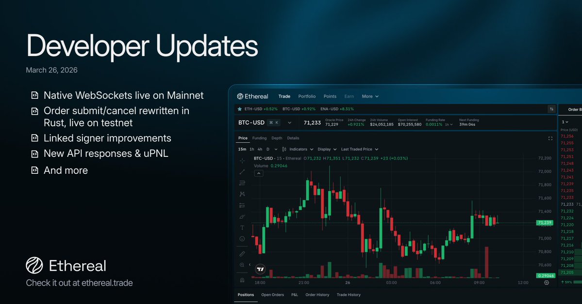 Ethereal tweet media