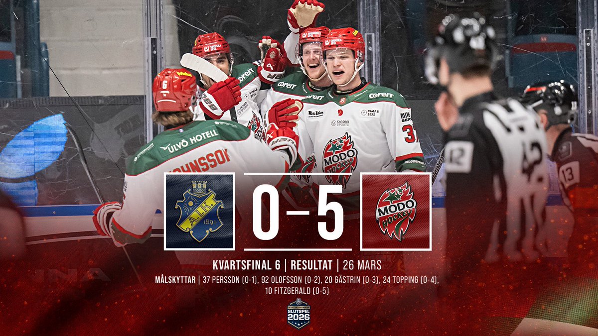 SEMIFINAL NÄSTA. 🔥

Vinst i kvartsfinal 6 och vi vinner serien över AIK med 4-2 i matcher. 👊🏼

Hellsten med hållen nolla och målskyttarna: Persson, Olofsson, Gästrin, Topping &amp; Fitzgerald. 

🎟️ Information kring biljettsläpp till semifinalerna kommer framöver, håll koll på våra