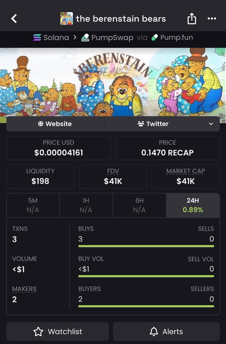 Meme Wolf tweet media