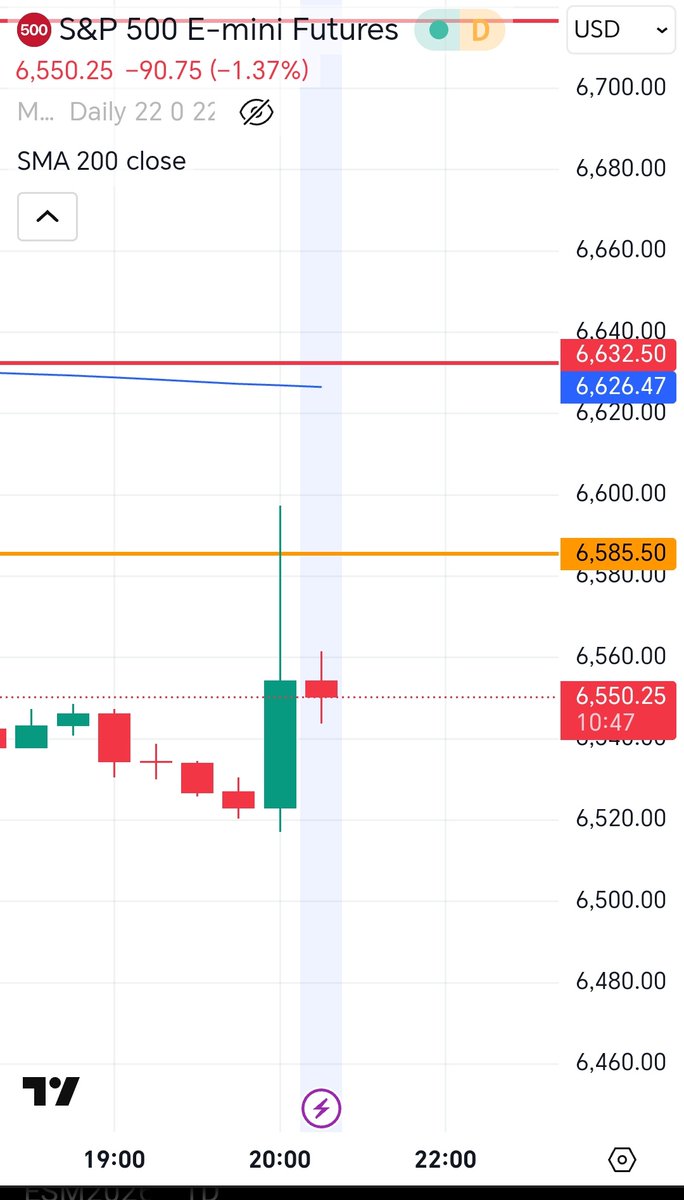 MoreNegroni tweet media
