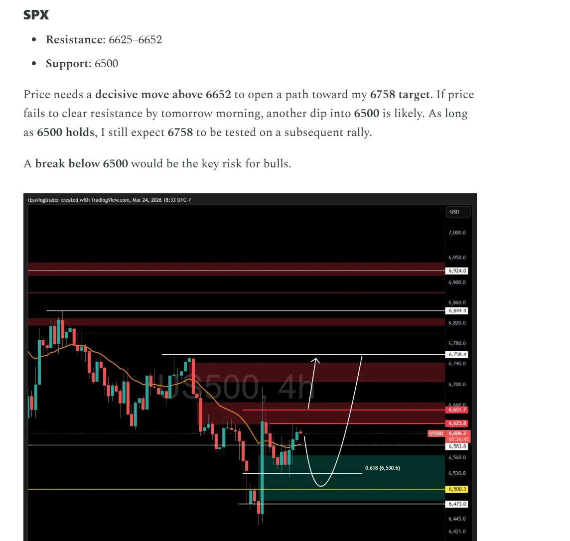 RBswingtrader tweet media
