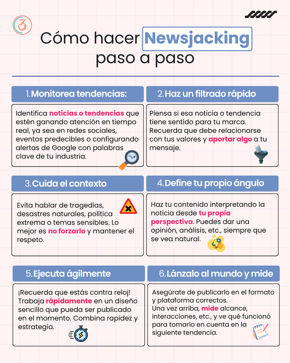 Cleverclick360's tweet image. 🎯 ¿Encontraste una noticia o tendencia que crees que tu marca debería aprovechar? 👀

A esta práctica se le llama #Newsjacking, y si planeas utilizarla, en #CleverClick360 te explicamos el paso a paso para hacerlo de forma estratégica. 👇

#MarketingDigital #tendencias