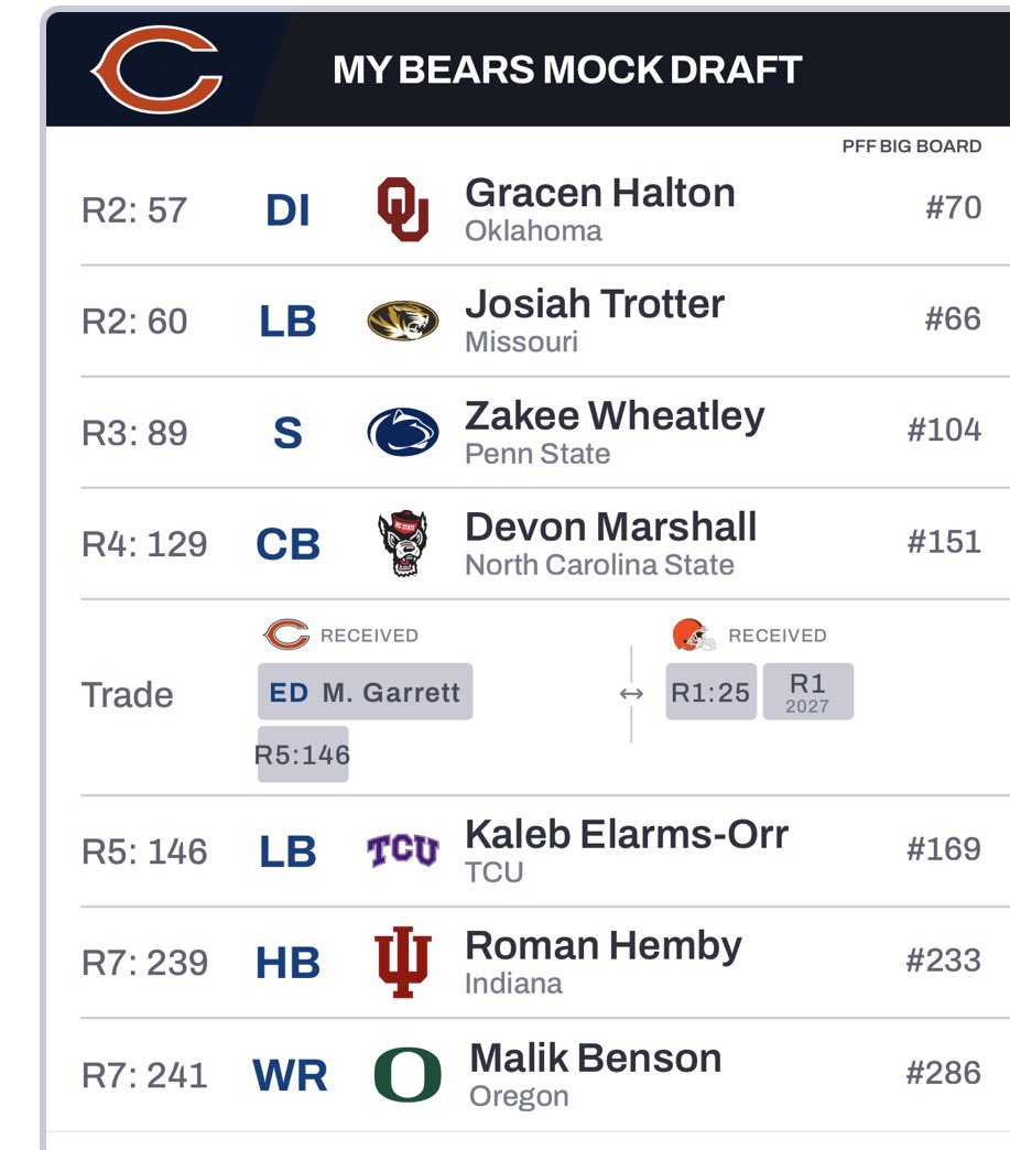 Doc Balliday tweet media