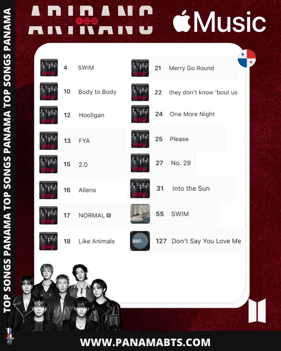BTS Panamá 🇵🇦 tweet media