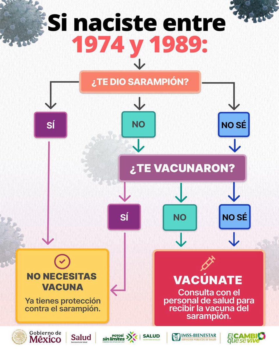 Secretaría de Seguridad y Protección Ciudadana SLP tweet media