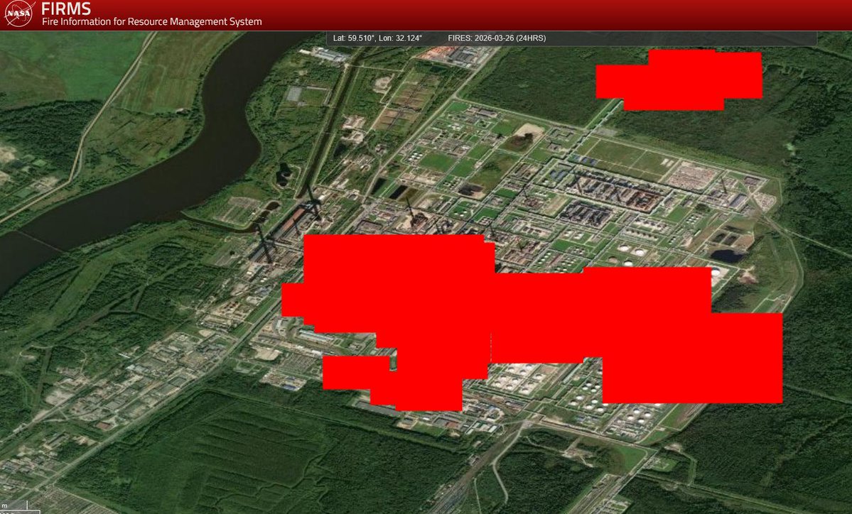 Katanga Ministry of Sports and Culture tweet media