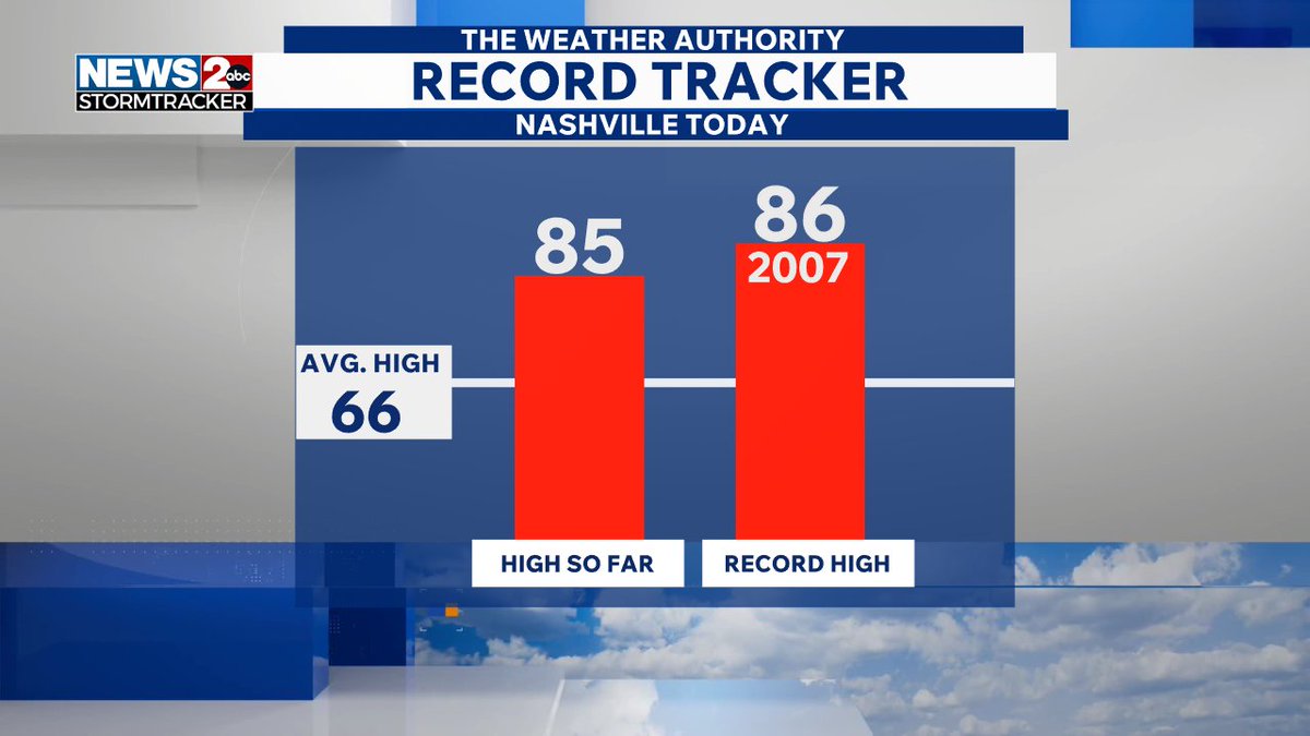 Danielle Breezy tweet media